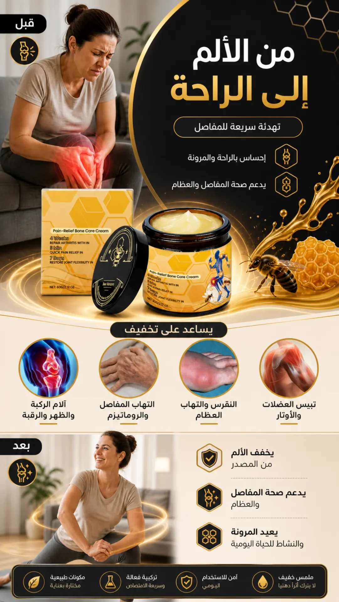 صورة تعرض مناطق العناية بكريم النحل